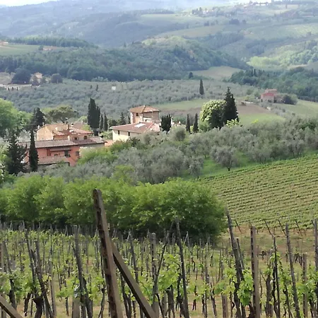 Podere La Cava San Casciano in Val di Pesa