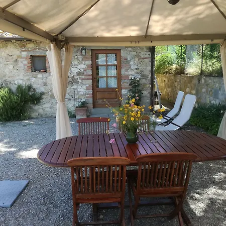 Podere La Cava Hotel San Casciano in Val di Pesa