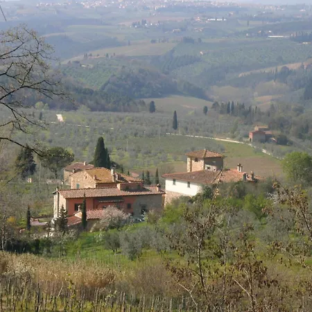 Podere La Cava Otel San Casciano in Val di Pesa