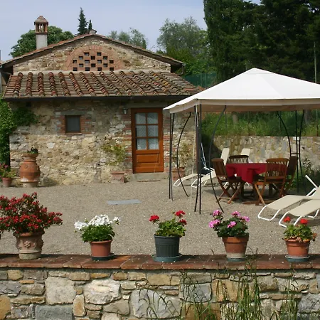 Otel Podere La Cava *
